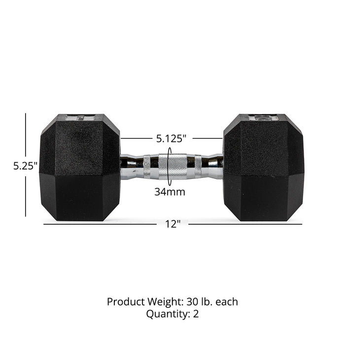 30 LB Rubber Hex Dumbbells