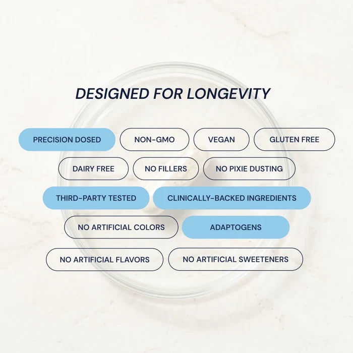 Product packaging with health and wellness features listed on a light background
