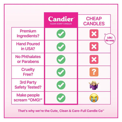 Congrats Candle