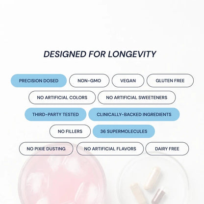 Product features listed on a white background with a pink product in the foreground.