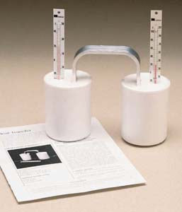 Heat Transfer Kit