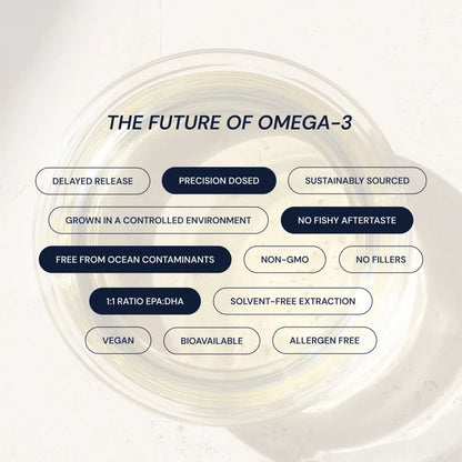 Circular product label with features of omega-3 supplements on a white background