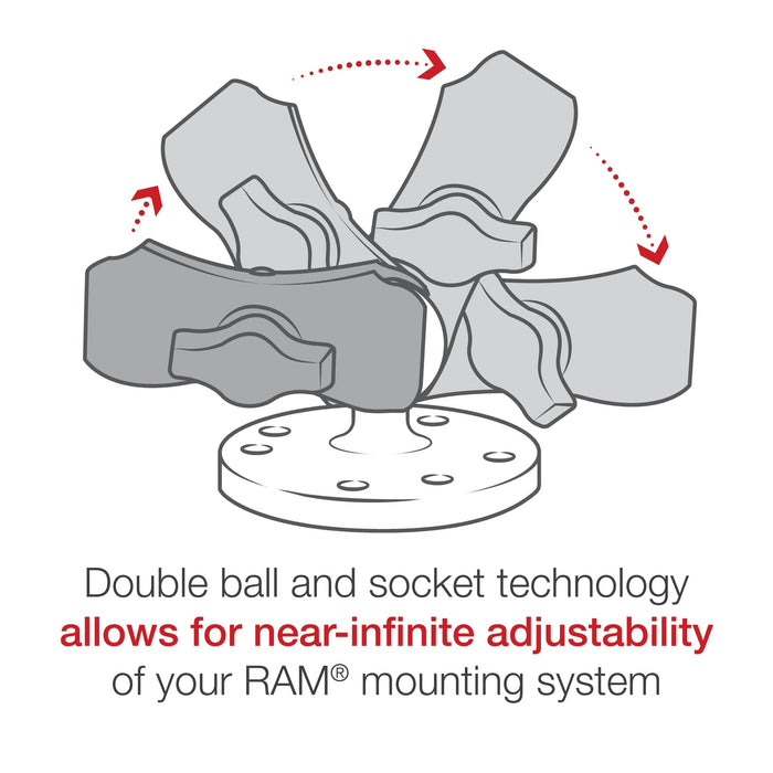 Ram Short Arm Mount A Length