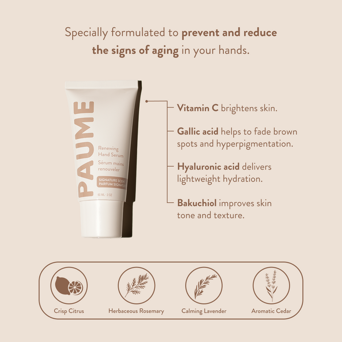 Renewing Hand Serum