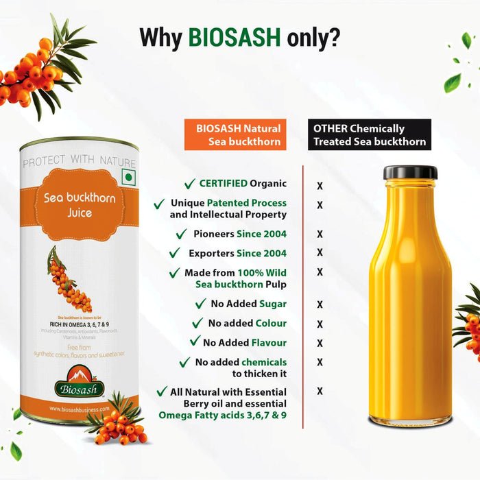 Sea buckthorn Juice 750 ML