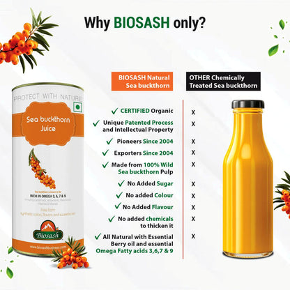 Sea buckthorn Juice 750 ML